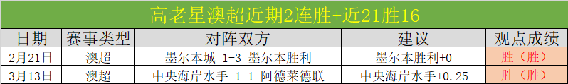 全运会手球,测试赛,江苏以,世界杯下注,2026世界杯,下注技巧,赔率分析,体育博彩