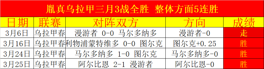 迈阿密大师,赛半决赛,德约科维奇,世界杯下注,2026世界杯,下注技巧,赔率分析,体育博彩