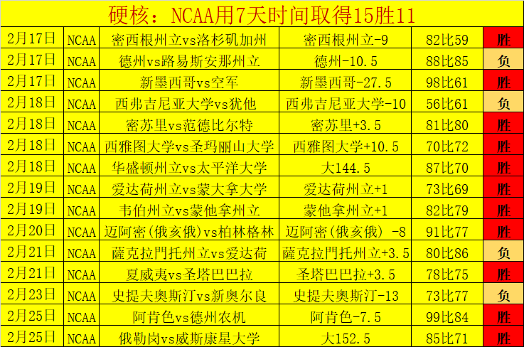 琼斯加盟吉,林男篮,携手开启第,世界杯下注,2026世界杯,下注技巧,赔率分析,体育博彩