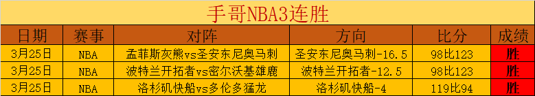 大乐透期号,专家质合分,前区十码推,世界杯下注,2026世界杯,下注技巧,赔率分析,体育博彩