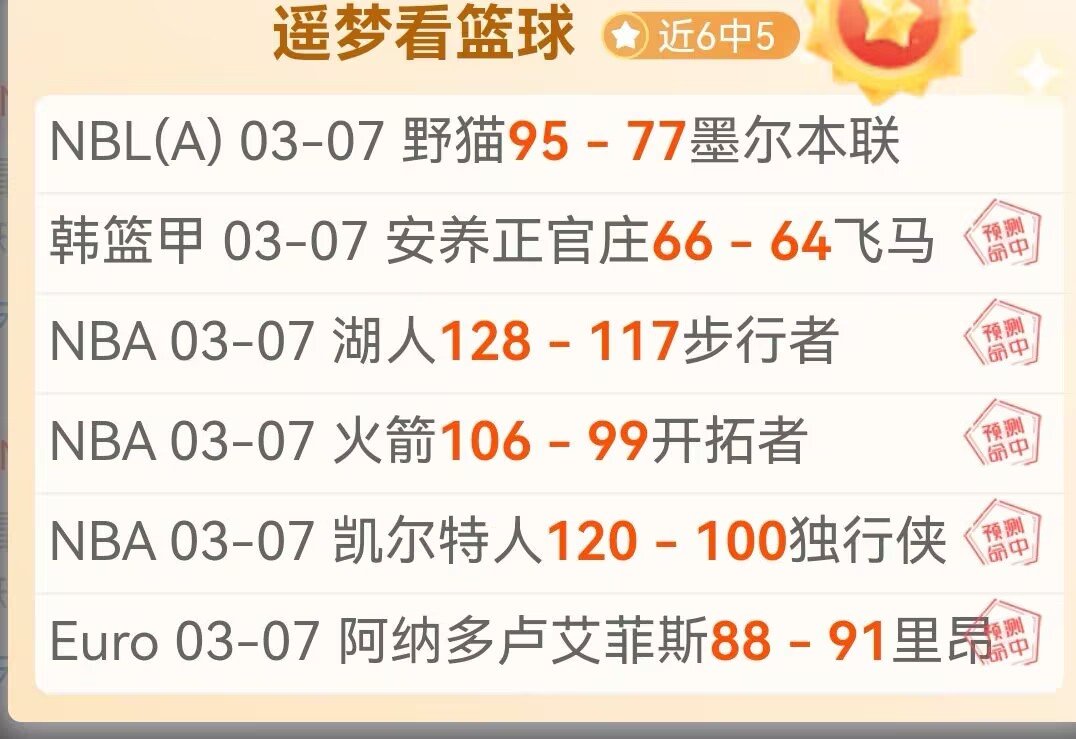 大乐透期号,专家质合分,析推荐,世界杯下注,2026世界杯,下注技巧,赔率分析,体育博彩