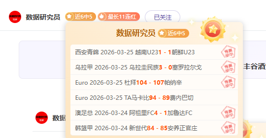 大乐透期号,专家推荐,马刺森林狼,世界杯下注,2026世界杯,下注技巧,赔率分析,体育博彩