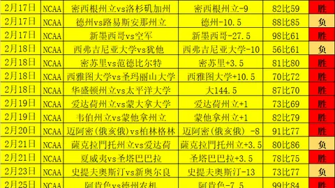 琼斯加盟吉林男篮，携手开启第七赛季征程。